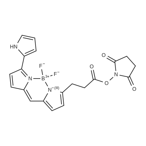 Py-BODIPY-NHS ester 化学结构 CAS号：201998-61-0