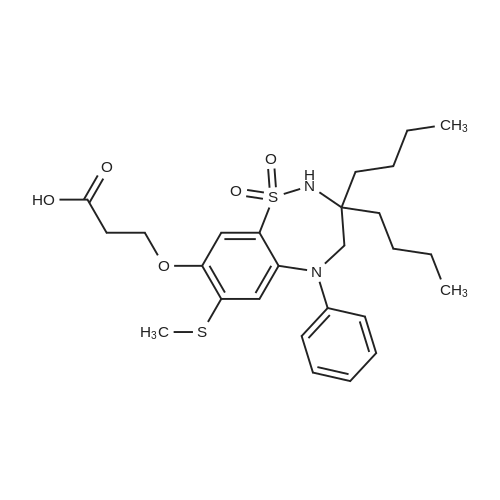 Ritivixibat 化学结构 CAS号：2460667-52-9