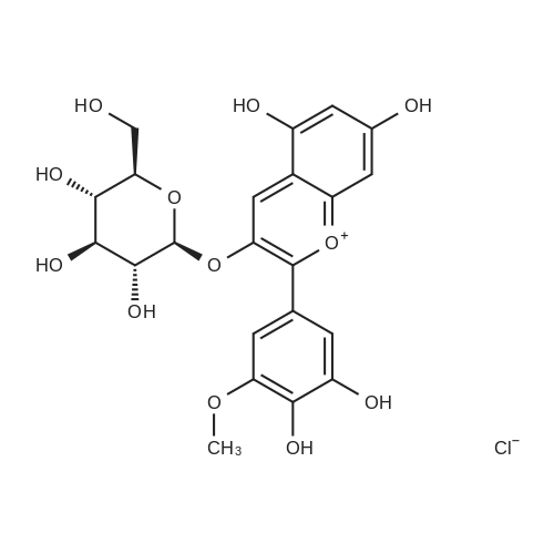 Petunidin-3-O-glucoside chloride 化学结构 CAS号:6988-81-4