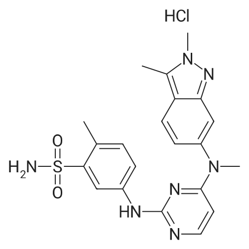 Pazopanib HCl 化学结构 CAS号：635702-64-6