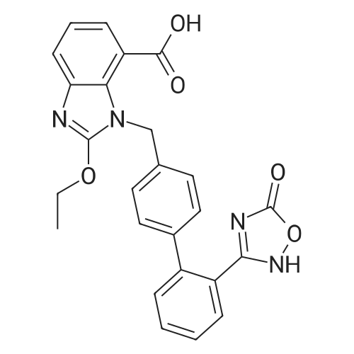 Azilsartan 化学结构 CAS号：147403-03-0