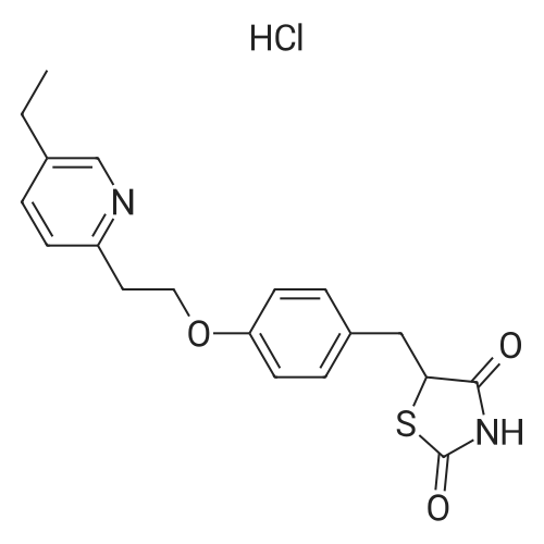 Pioglitazone HCl 化学结构 CAS号：112529-15-4